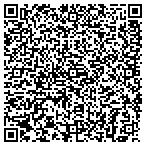 QR code with Gateway Agricultural Supply L L C contacts