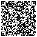 QR code with Pete's Feed contacts