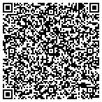 QR code with Heating And Air Conditioning Management contacts
