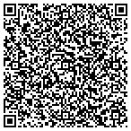 QR code with Above Ground Pool Builder contacts