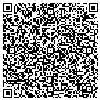 QR code with Honeycutt Heating & Cooling LLC contacts