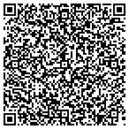 QR code with Proteus Commodities Inc contacts