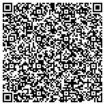 QR code with Moskovskaya Artists Union Of Russia In Usa Inc Ekaterina contacts