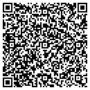 QR code with Millers Egg Ranch contacts
