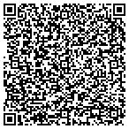QR code with Accu-Right Home Inspections Corp contacts