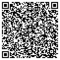 QR code with Beauti Control contacts