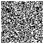 QR code with The Clifton Gallery contacts
