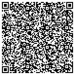 QR code with A Point Of View Home Inspection contacts