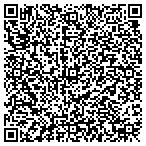 QR code with Luther Towing And Service, Inc. contacts