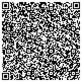 QR code with Blake Pre- Purchase Consultants Inc contacts
