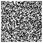 QR code with Buyer S Choice Quality Home Inspect contacts