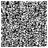 QR code with Capital Region Home Inspection Associates LLC contacts