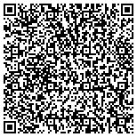 QR code with Hickman Site Prep, Inc contacts
