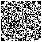 QR code with Abetta Safe & Lock Co Inc. contacts