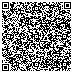 QR code with Allied Fire & Security contacts