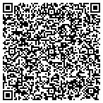 QR code with Jay's Automotive & Towing contacts