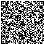 QR code with Elite Home Inspections contacts