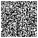QR code with Hydrojet Of Michigan contacts