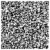 QR code with 77th & Vine Wine making Supplies and Hobby Shop contacts
