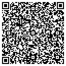 QR code with M & J Feed contacts