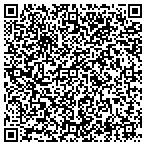 QR code with HomeTeam Inspection Services contacts