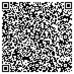 QR code with Lambert's Custom Painting contacts