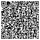 QR code with All Natural Wood Care contacts