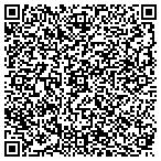 QR code with Russell Feed & Supply Benbrook contacts