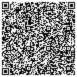 QR code with Atco Heating & Air Conditioning, INC contacts