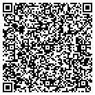 QR code with Motherearths Expressions contacts