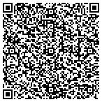 QR code with Inspections by Greg Inc. contacts