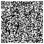 QR code with Jamie Schaefer Professional Home Inspector Inc contacts
