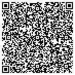 QR code with Hawk's Towing & Recovery contacts