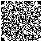 QR code with Albeni Falls Pipes & Drums Of North Idaho Ltd contacts