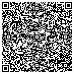 QR code with Real Estate Communication Services contacts