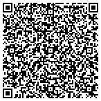 QR code with Painters Decorators & Paper Hangers Recreational And Welfare Association Of Local 1225 I contacts