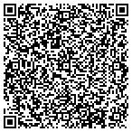 QR code with Independent Avon Sales Representative contacts