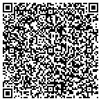 QR code with Madison Elevator Testing & Inspecting Corp contacts