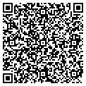 QR code with Sharon J Carruthers contacts