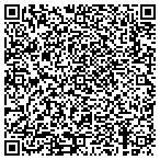 QR code with Materials Testing And Consulting LLC contacts