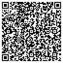 QR code with Southern Excavation Inc contacts