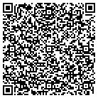 QR code with Mobile Testing Svcs contacts
