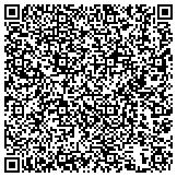 QR code with Southwest Solutions Group, Inc. / Spacesaver contacts