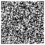 QR code with Terry's Pool Maintenance, EST 1986 contacts