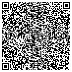 QR code with Scott's Painting Scott Colson Dba contacts