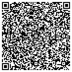 QR code with Nemet Inspections LLC contacts