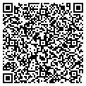 QR code with Fussell & Holt Inc contacts