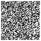 QR code with Nightingale Home Healthcare Of Ohio Inc contacts