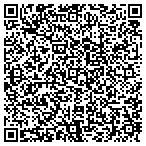 QR code with Turner Grading & Excavation contacts