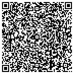 QR code with FJM Heating & Air Conditioning contacts